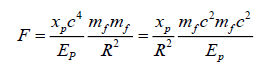 equation