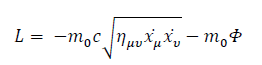 equation