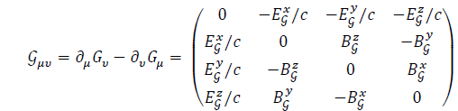 equation