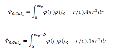 equation