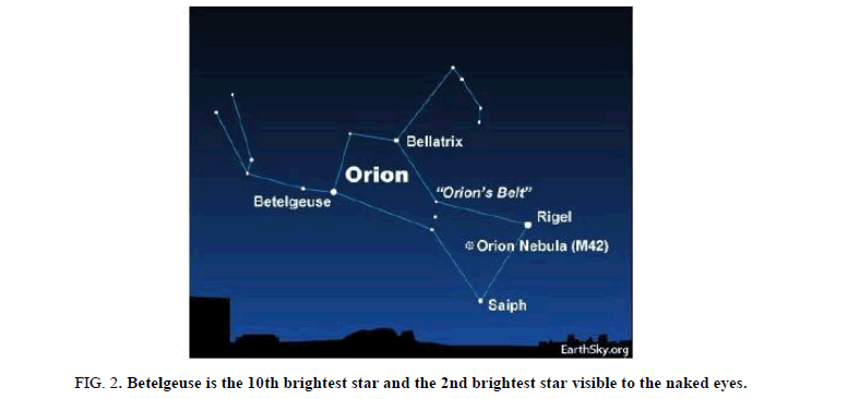 Physics-Astronomy-Betelgeuse