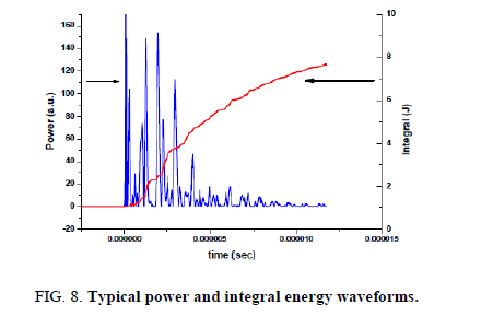 Physics-Astronomy-Typical-power