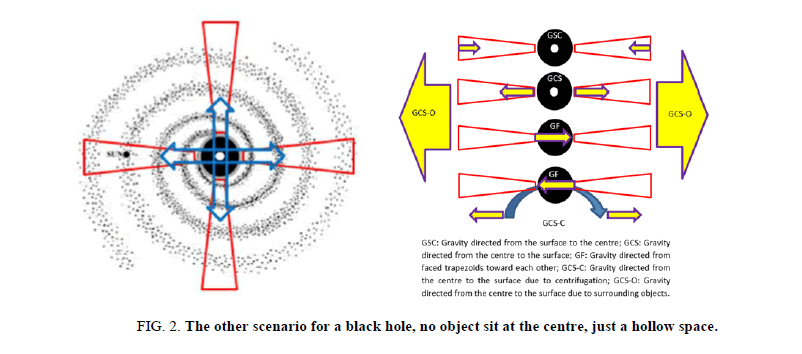 Physics-Astronomy-hollow