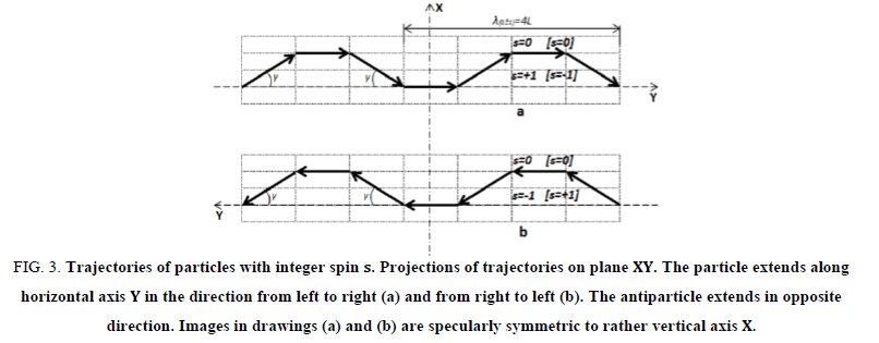 Physics-Astronomy-horizontal