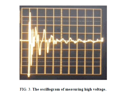 Physics-Astronomy-oscillogram