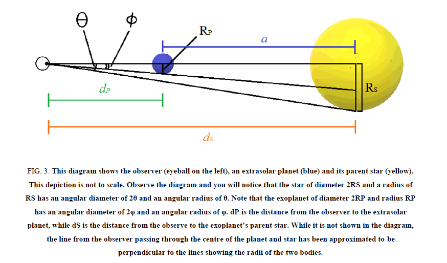 Physics-Astronomy-parent-star