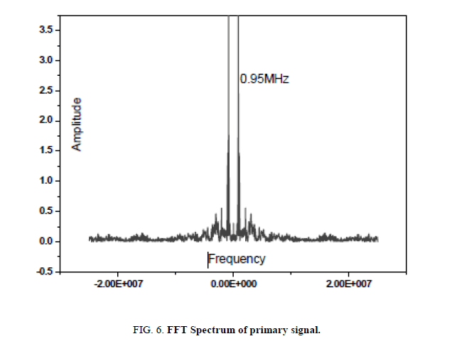 Physics-Astronomy-primary-signal