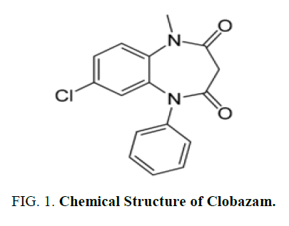 analytical-chemistry-Chemical-Structure-Clobazam