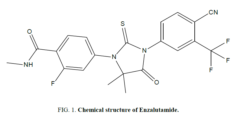 analytical-chemistry-Chemical-structure