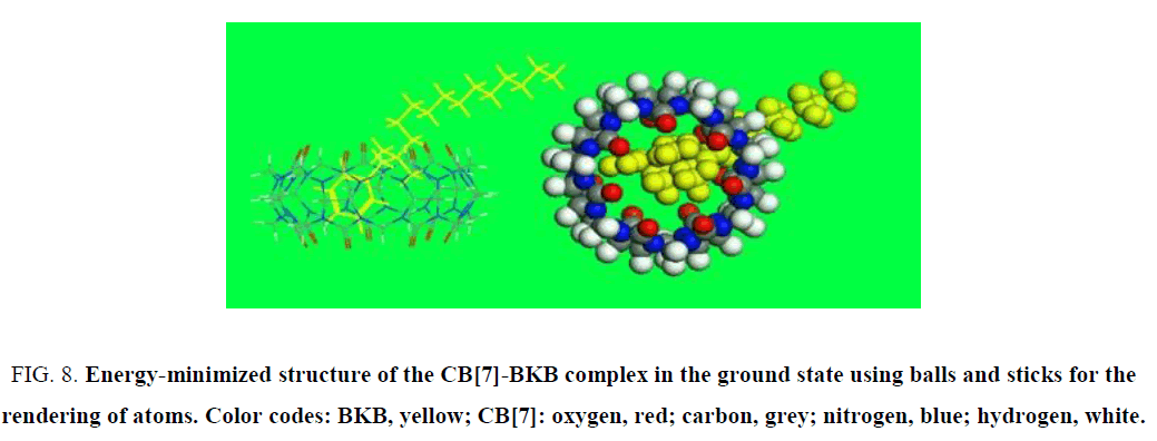 analytical-chemistry-Energy-minimized-structure