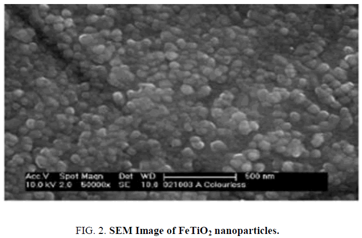 analytical-chemistry-SEM-Image