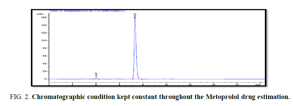 analytical-chemistry-constant