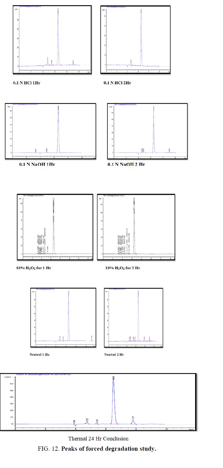 analytical-chemistry-ruggedness