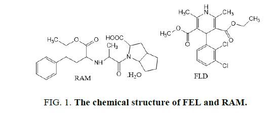 analytical-chemistry-structure