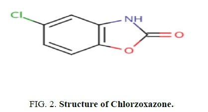 analytical-chemistry-tramadol