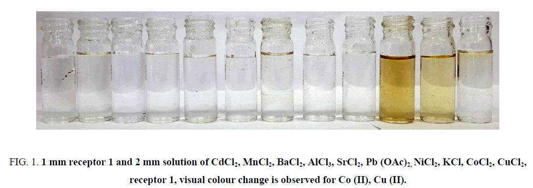 analytical-chemistry-visual-colour