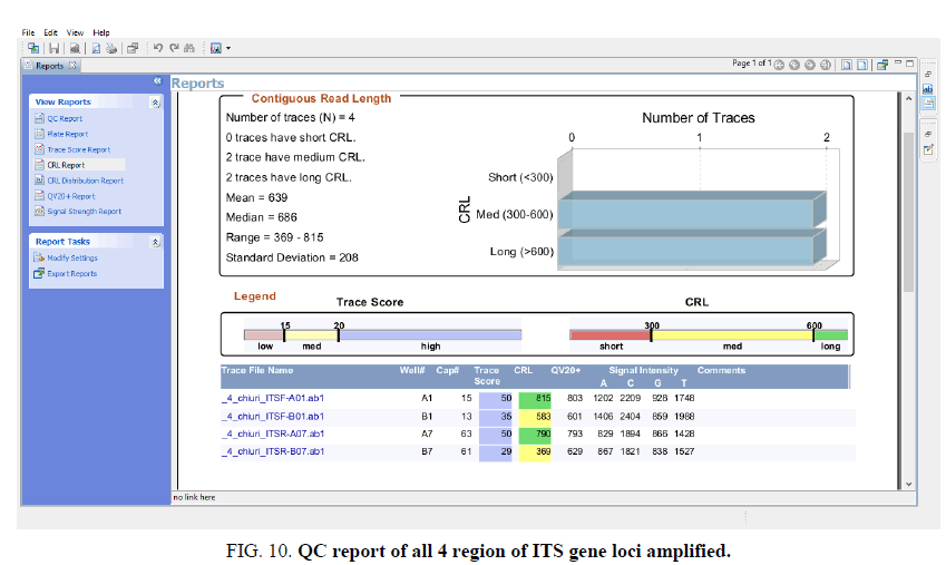 biosciences-report