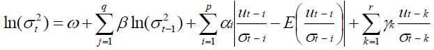 equation