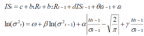 equation