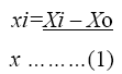 Equation