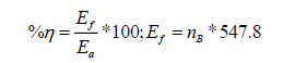 equation