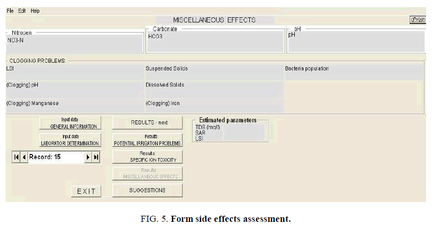 biotechnology-Form-side-effects-assessment