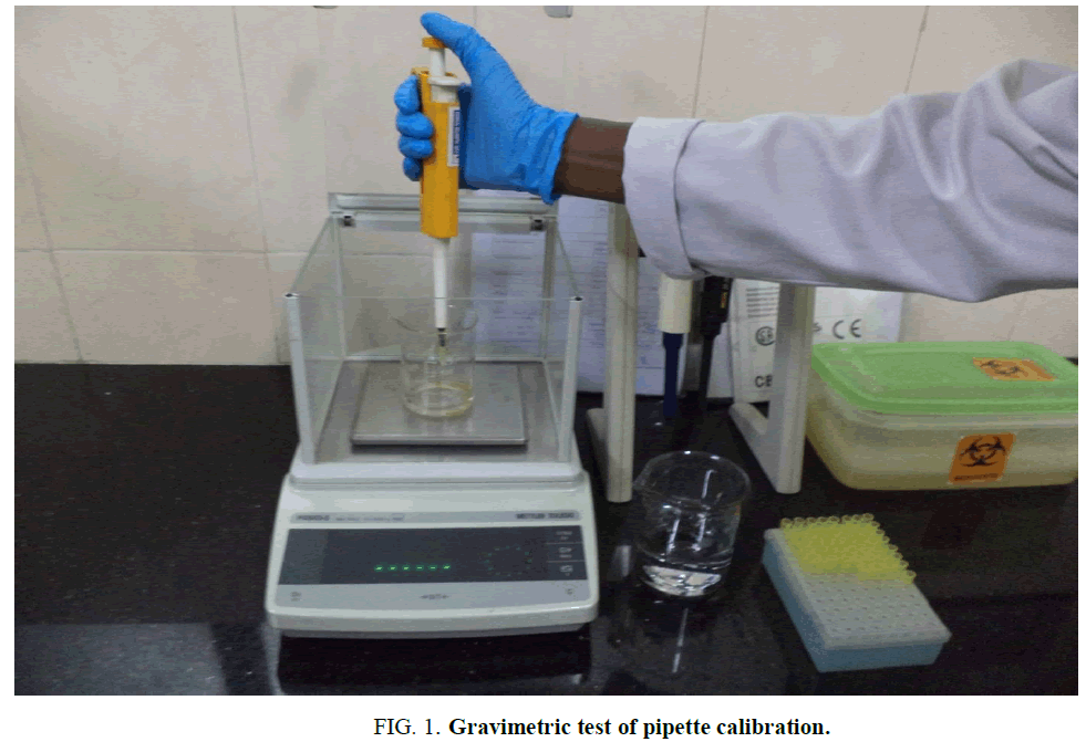 biotechnology-Gravimetric