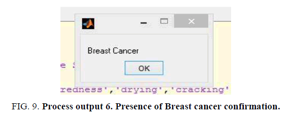 biotechnology-Presence-Breast-cancer-confirmation
