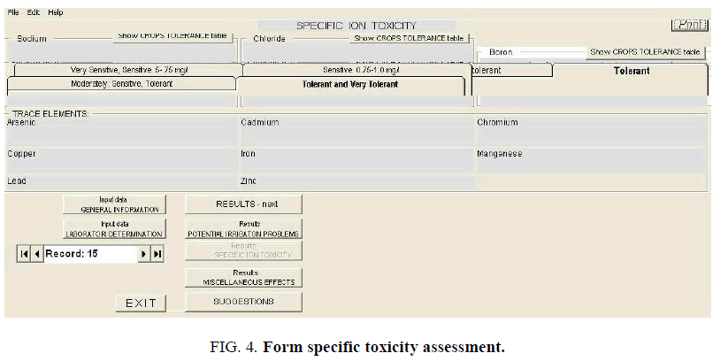 biotechnology-specific-toxicity-assessment