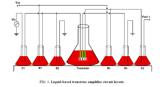 biotechnology-transistor