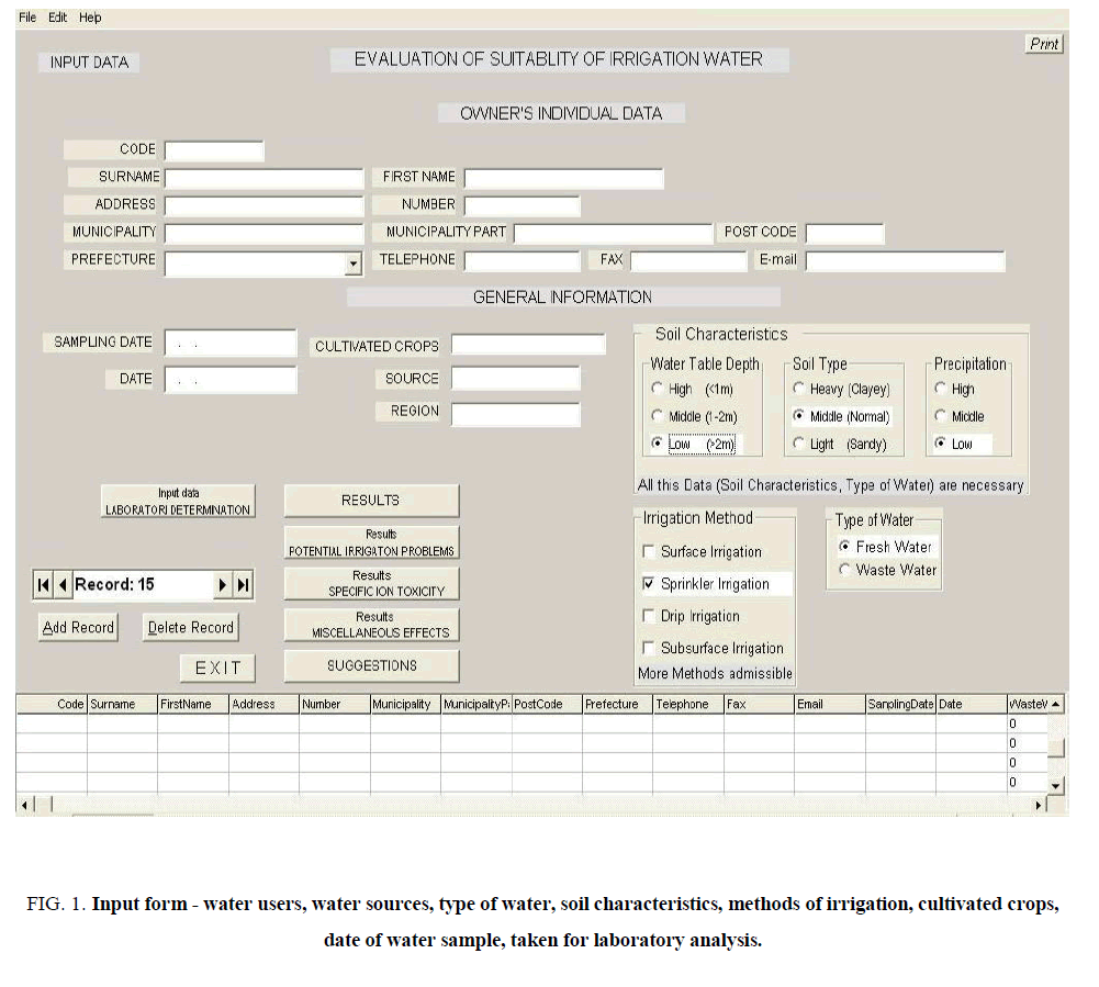 biotechnology-water-sample-laboratory-analysis