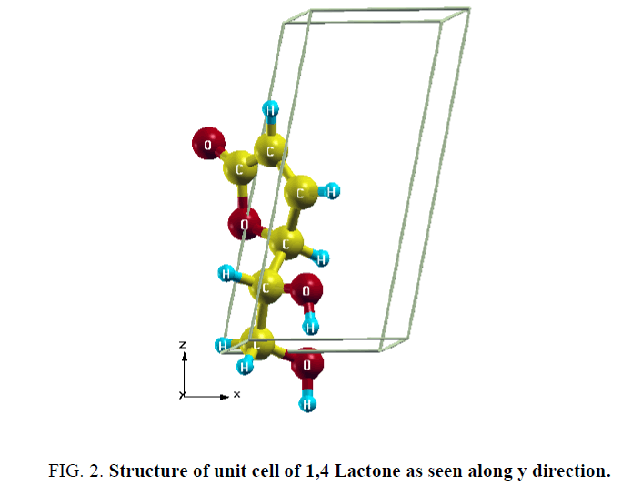 chemical-technology-Structure-unit-cell