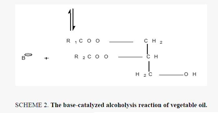 chemical-technology-base-catalyzed