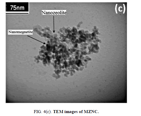 chemical-technology-images