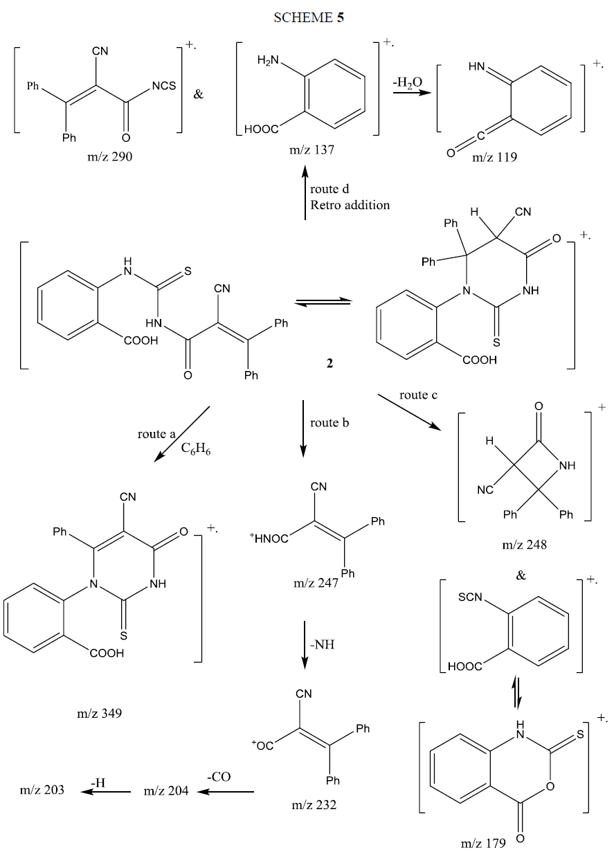 Scheme