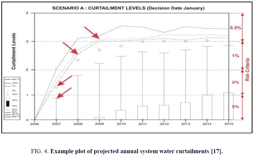 chemxpress-Example-plot