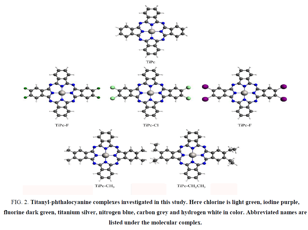 chemxpress-Titanyl-phthalocyanine