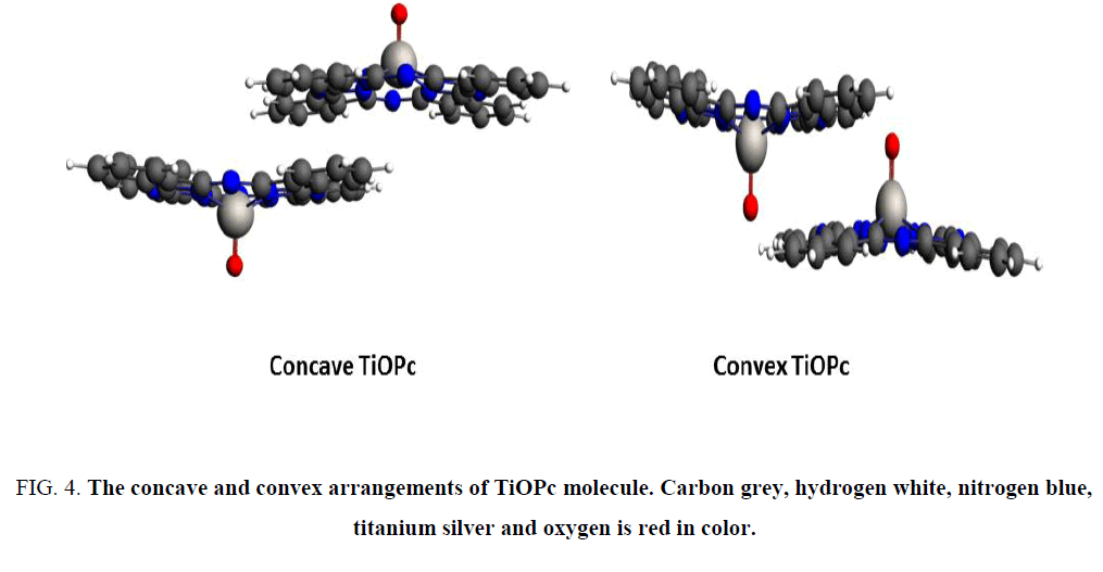 chemxpress-convex-arrangements