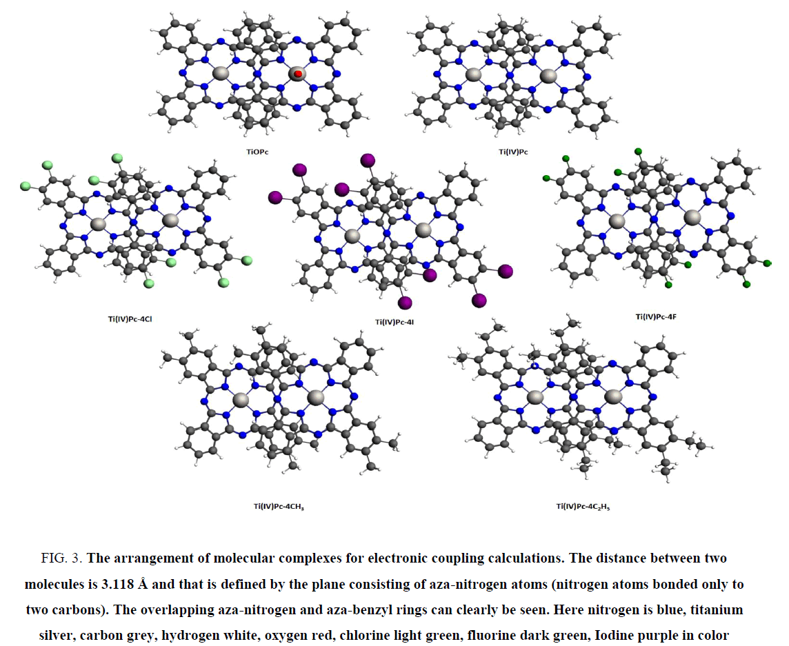 chemxpress-molecular-complexes