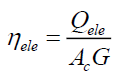 equation