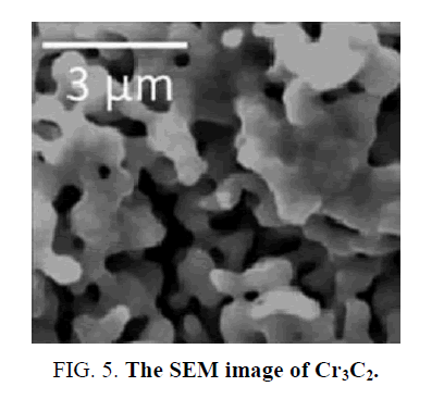 electrochemistry-SEM-image