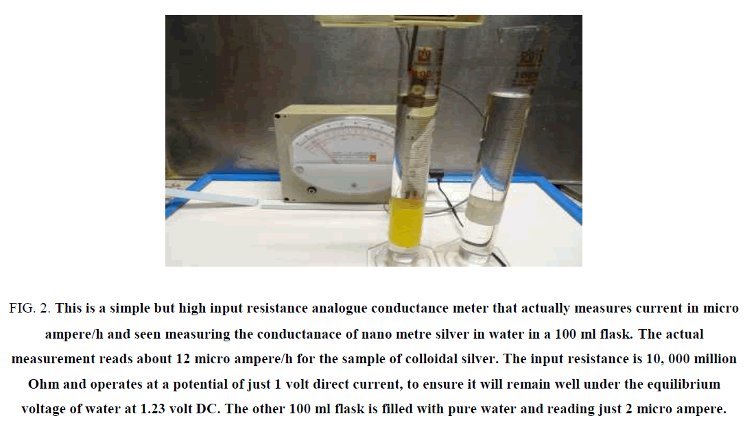 electrochemistry-resistance-analogue