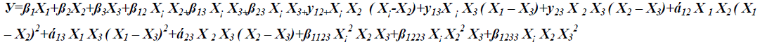 equation