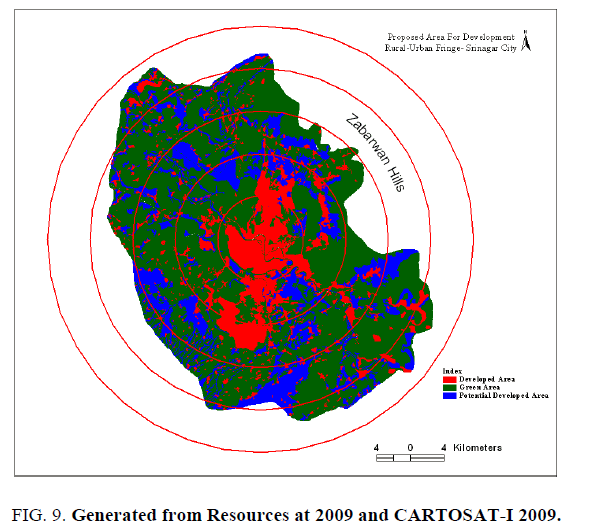 environmental-science-Generated-Resources