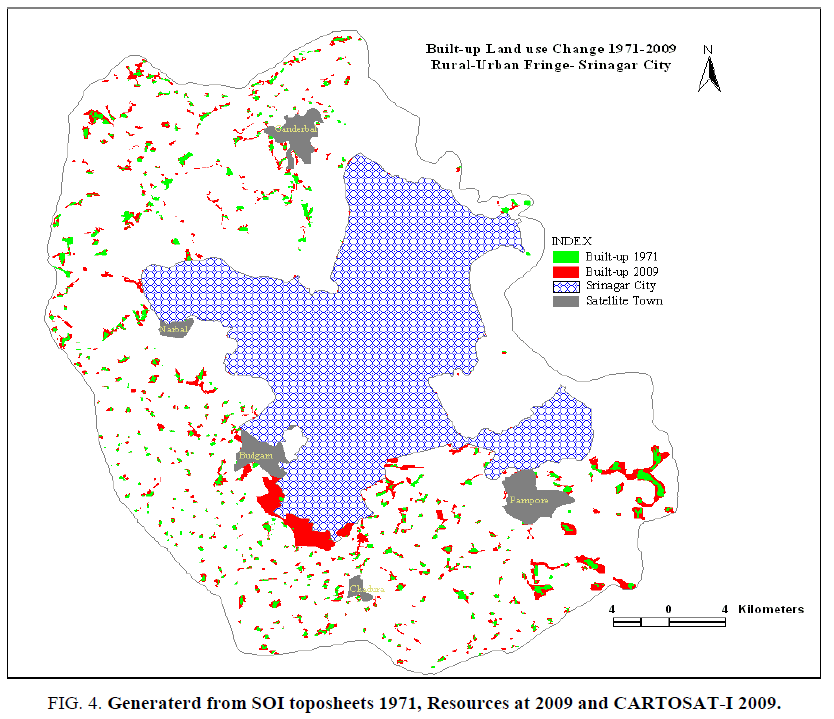 environmental-science-SOI-toposheets