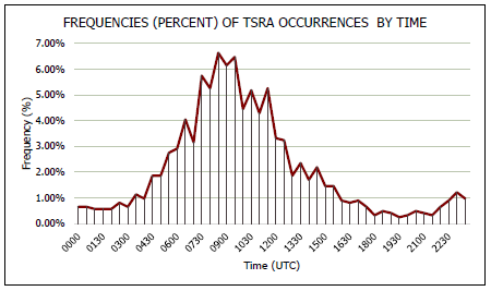 environmental-science-daily