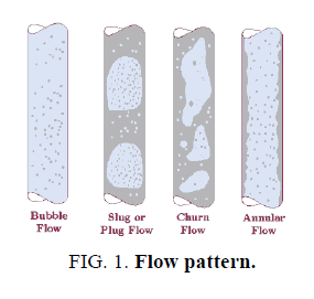 environmental-science-flow