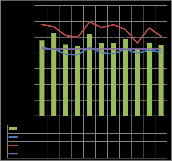 environmental-science-profile