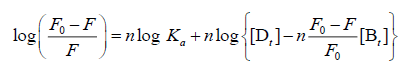 equation