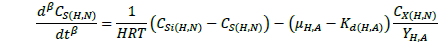 equation